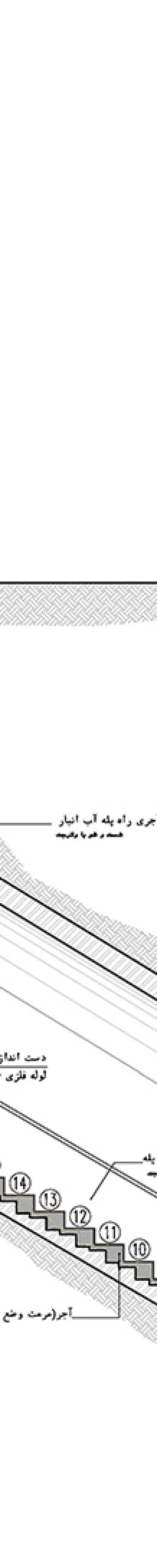 مقطع آب انبار مرادی